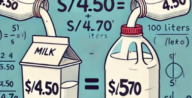 Ilustración de la mezcla de precios de leche con etiquetas de S/ 4.50 y S/ 5.00 para obtener un precio promedio de S/ 4.70, representando un problema matemático.